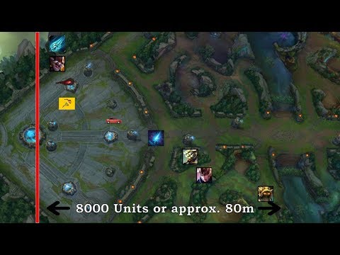Speed Comparison: League of Legends Champions