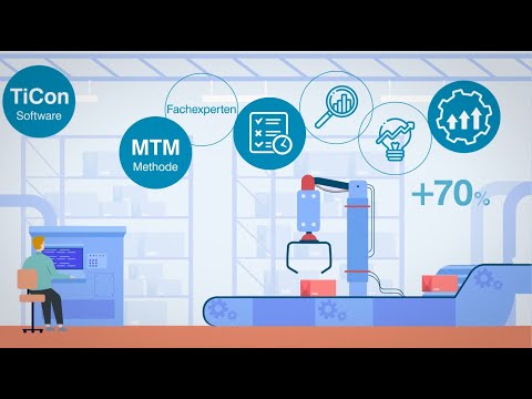 Was genau kann man mit MTM (Methods-Time Measurement) eigentlich machen?