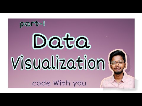 Data Visualization With Python Part 1
