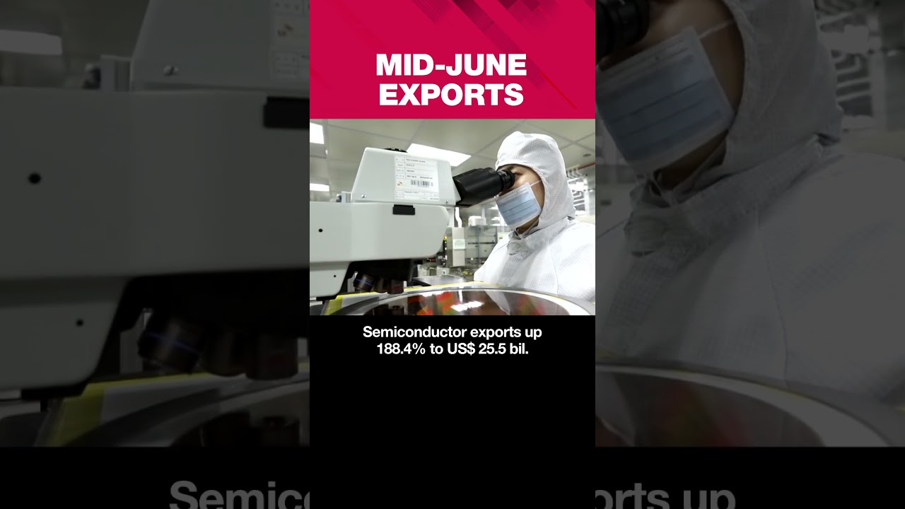 South Korea posts record $62 billion mid-June exports as semiconductors surge
