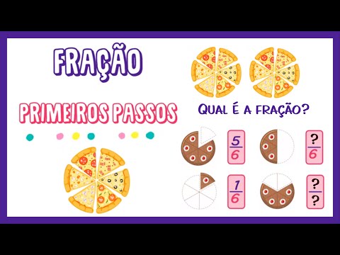 FRAÇÕES: PRIMEIROS PASSOS -  Vila Educativa