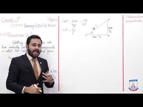 Class 9 - Physics - Chapter 4 - Lecture 2 - 4.3 Resolution of Forces - Allied Schools