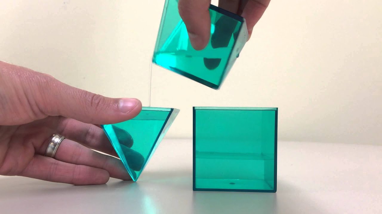 Prisms and Pyramids [ACT 3]: How Many Rectangular Pyramids Does It Take To Fill a Rectangular Prism