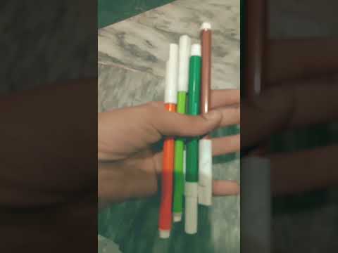 Mahrukh,s Birthday 🎉🎂