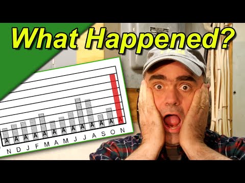 My Electric Bill Skyrocketed! Let's Find Out Why | The Fixit Shed