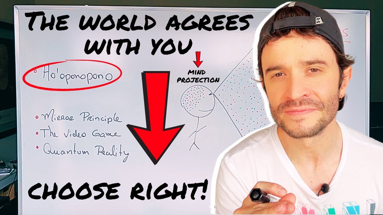 The World Perceives You EXACTLY as You Perceive Yourself.