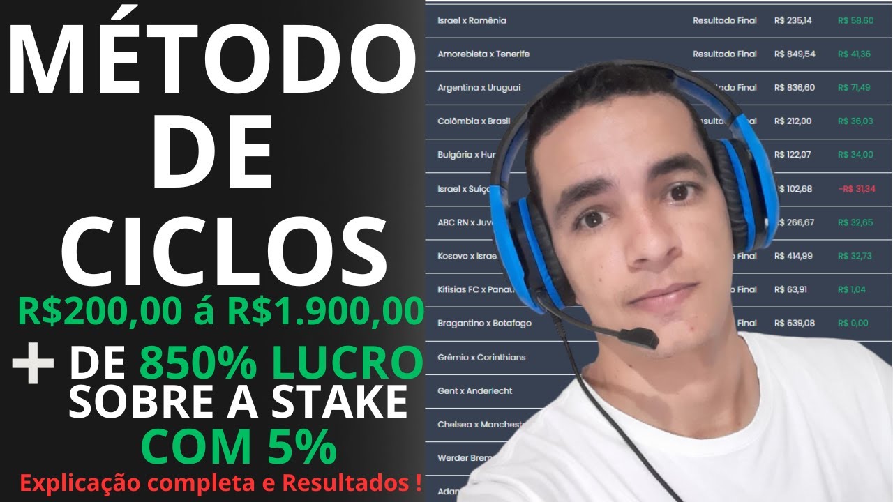 De 200 a 1900 Com 5% - COMO funciona o MÉTODO DE CICLOS ? TRADE ESPORTIVO
