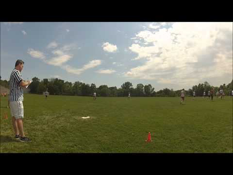 KCKO 2013 Finals - St. Louis Most Wanted vs El Guapo