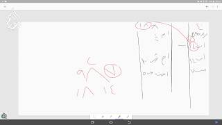 صورة @FawaidAlQasim | باب المناسخة - تطبيقي | ١٤٣٩/٠٣/٠١ ھ | للشيخ د. عبدالمحسن القاسم