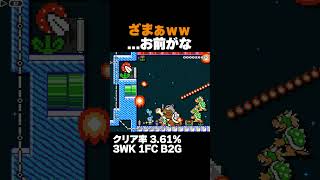 ざまーねーなｗｗｗクッパ「お前がな」 クリア率3.61% マリオメーカー2 ゲーム実況