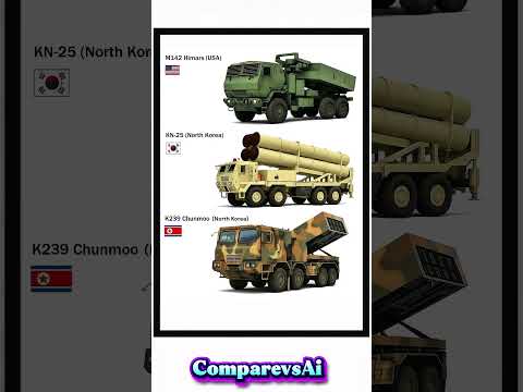 M142 HIMARS vs KN-25 vs K239 Chunmoo | Rocket Artillery Systems Comparison!