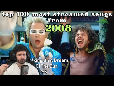 NymN reacts to music: Top 100 Most Streamed Songs of 2008