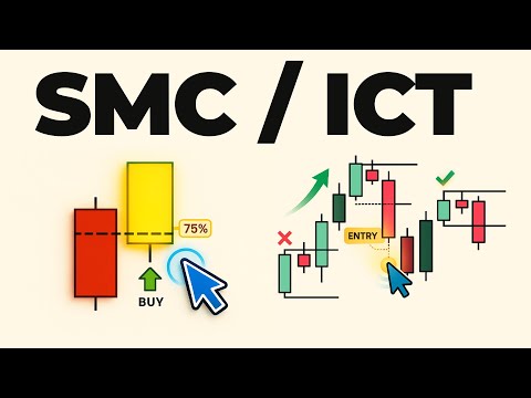 I Spent 500 Hours Learning Smart Money Concepts & ICT (Here's The Shortcut)