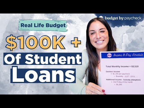 BBP Real Life Budget | Student Loans + Credit Score
