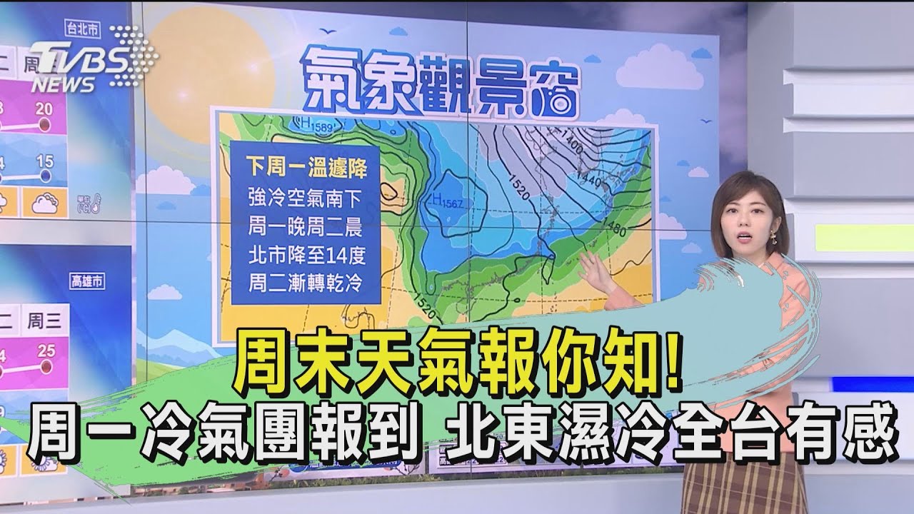 周末天氣報你知!周一冷氣團報到 北東濕冷全台有感