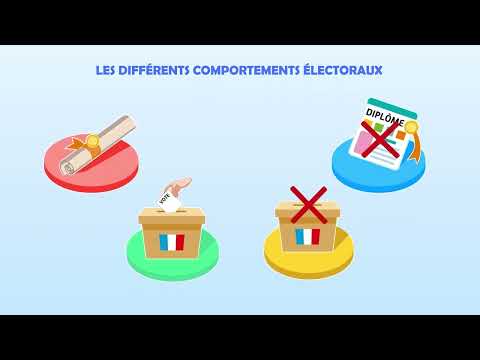 SES 1re - Chapitre 10 : Voter : une affaire individuelle ou collective ?