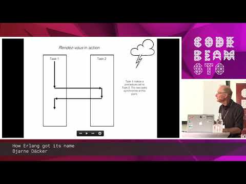 Bjarne Däcker - How Erlang got its name | Code BEAM STO 19