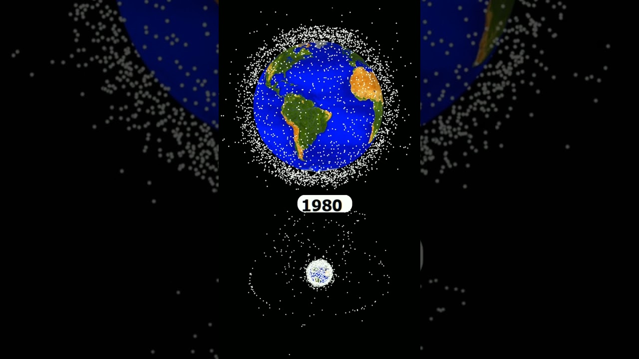 Space debris around earth NASA visualisation #shorts