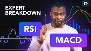 Trading with MACD and RSI | Olymp Trade