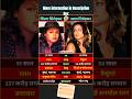 Shilpa Shirodkar And Namrata Shirodkar