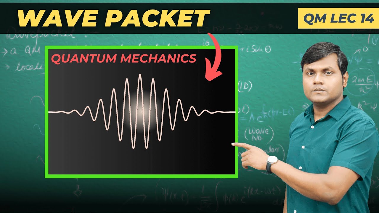 What is a Wave Packet in Quantum Mechanics? (Step by Step)