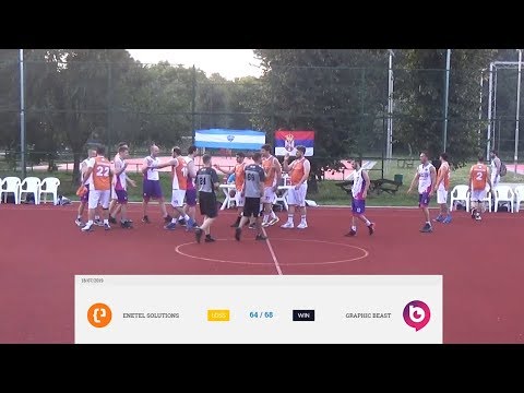 Letnja Liga - 4. kolo - Enetel vs Graphic Beast