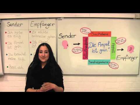 Kommunikation - 4 Ohren Modell