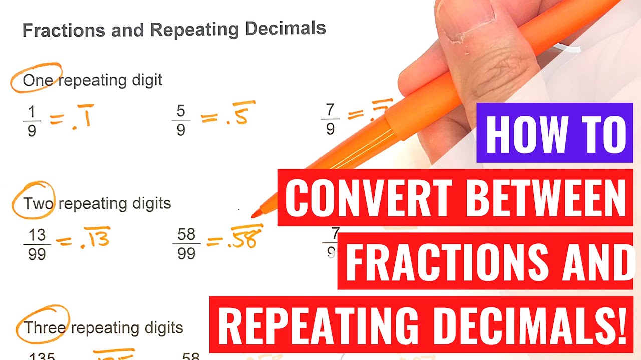 Fractions and Repeating Decimal Patterns