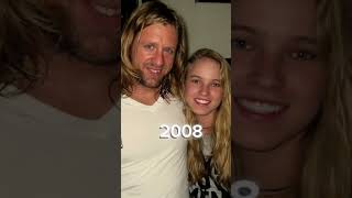 Evolution of John Foreman(1996-2025)#switchfoot#rocknroll#evolution