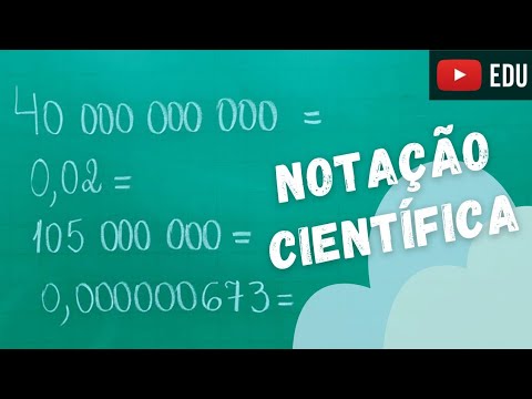 🚨 Scientific Notation - Professor Angela