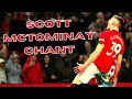 Scott McTominay  Chant - Manchester United