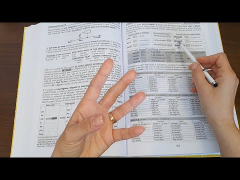 Lesson # 151 – COULD, MIGHT, SHOULD 👽🛸 + exercises 📒✍ with Present Conditional