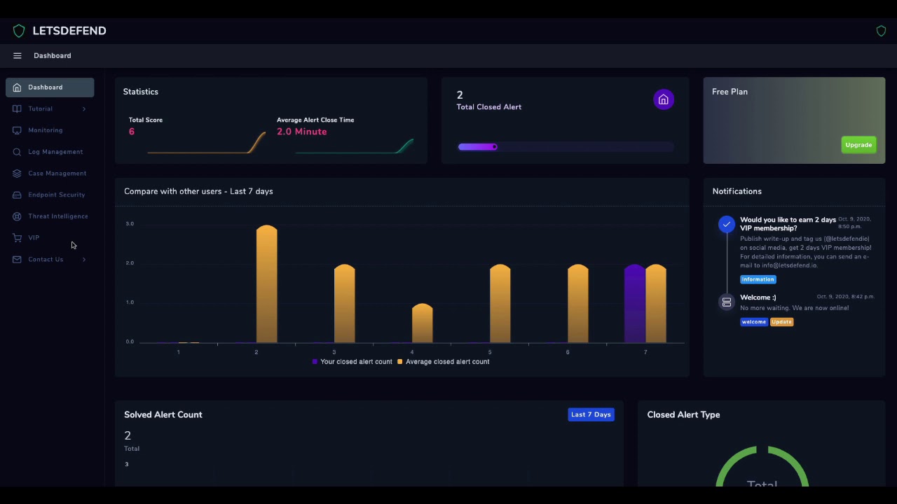 1- LetsDefend QuickStart | Blue team training