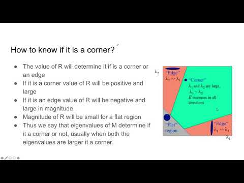 Harris Corner Detection - Computer Vision (Python)