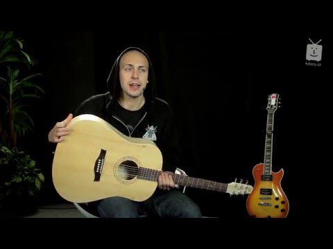 Škola kytary: Limp Bizkit - Behind Blue Eyes