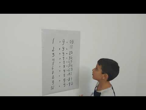 Tabla inmultirii cu 9