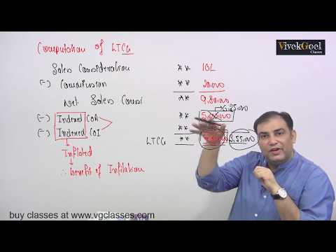 download lagu mp3 mp4 How To Calculate Cost Inflation Index, download lagu How To Calculate Cost Inflation Index gratis, unduh video klip How To Calculate Cost Inflation Index