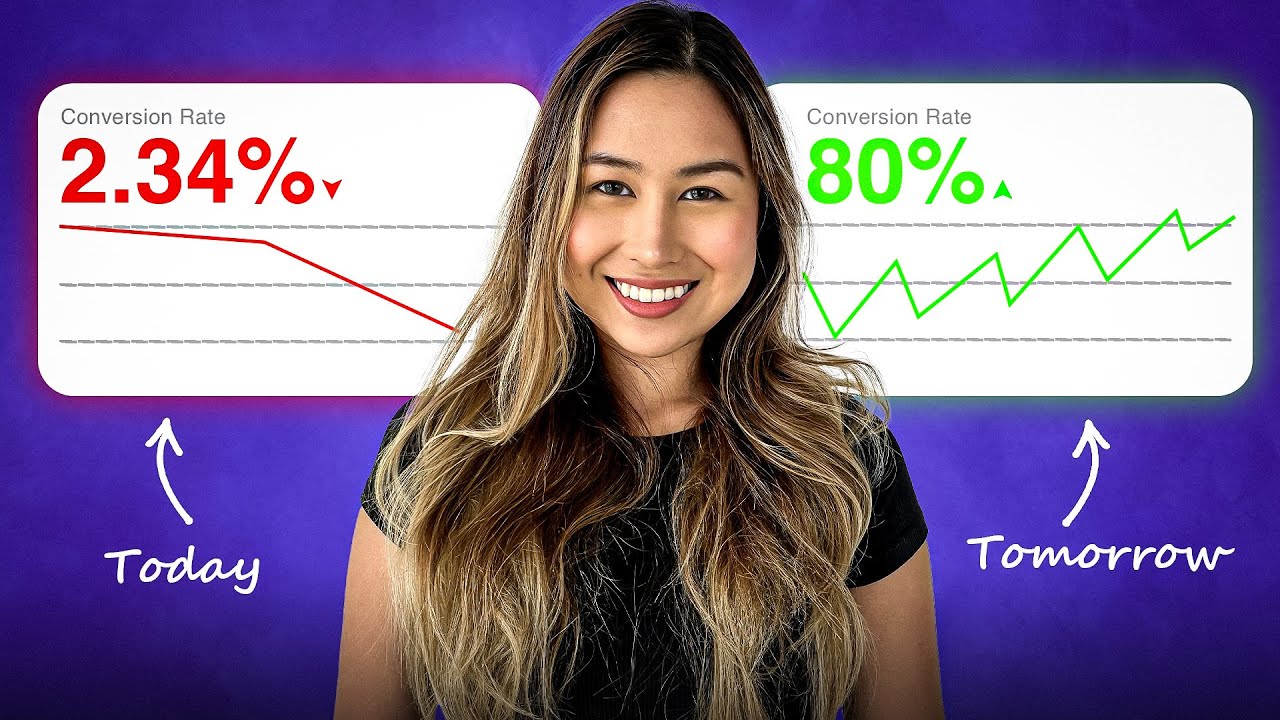 How To Increase Your Website Conversion Rate Up 80%