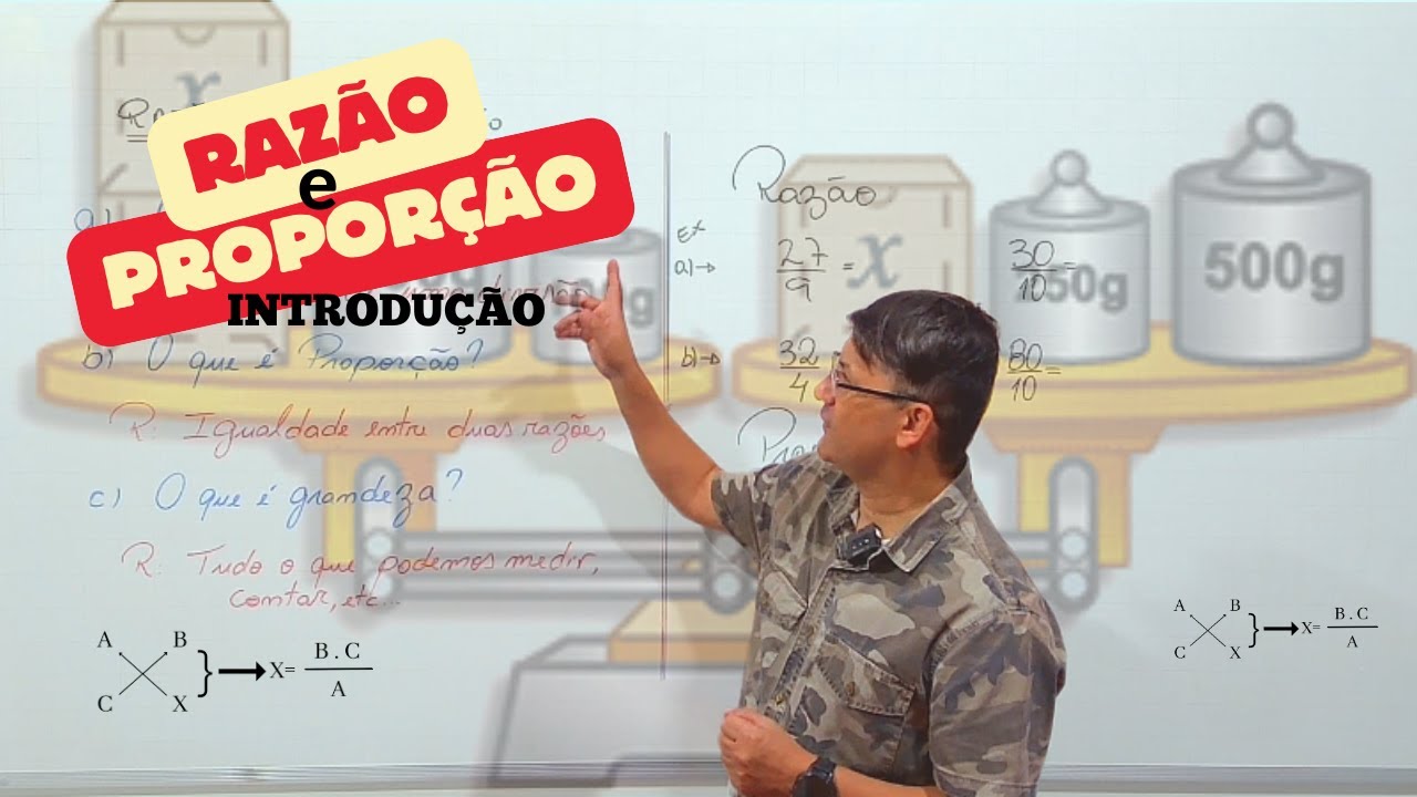 RAZÃO E PROPORÇÃO - INTRODUÇÃO