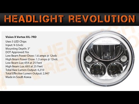 Vision X Vortex XIL-7RD Demo and Review (7 Inch Round LED Headlights Shootout 9 of 12)