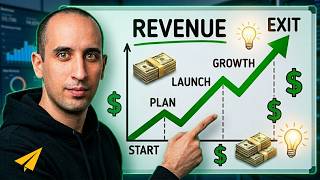 If I Started a Business in 2026, This Is Exactly What I'd Do