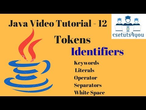 Java Video Tutorial 12 Identifiers In Java