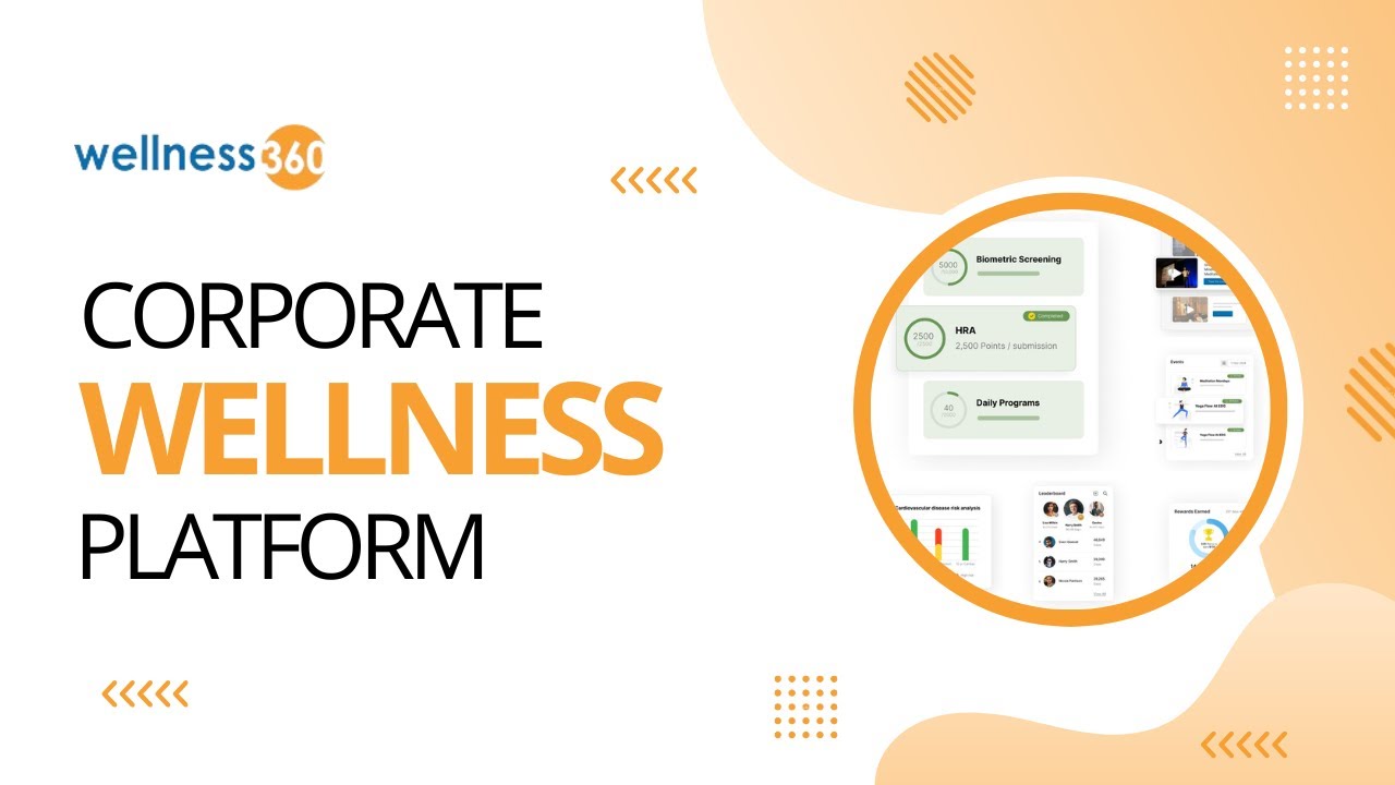 Wellness360 Employee Experience Platform