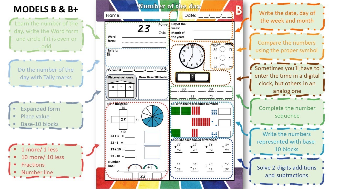 Boost Your Students' Math Skills with 280 Engaging Worksheets | Numbers 1-160