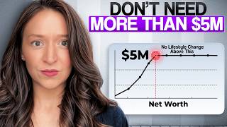 You’ll Probably Never Need More Than $5 Million — Here’s Why