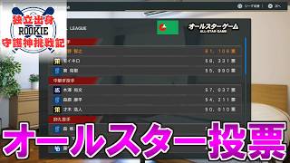 【プロスピ2024】独立出身ルーキー守護神挑戦録＃１１１【プロ野球スピリッツ2024 2025 鵜飼東士郎】