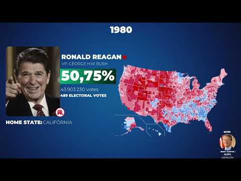 Campaign Song "California Here I Come" by Ronald Reagan in the 1980 campaign