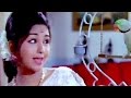 Aaj Main Jawaan Ho Gayi Hoon - Leena Chandavarkar, Main Sundar Hoon Song Aaj Main Jawaan Ho Gayi Hoon - Leena Chandavarkar, Main Sundar Hoon Song