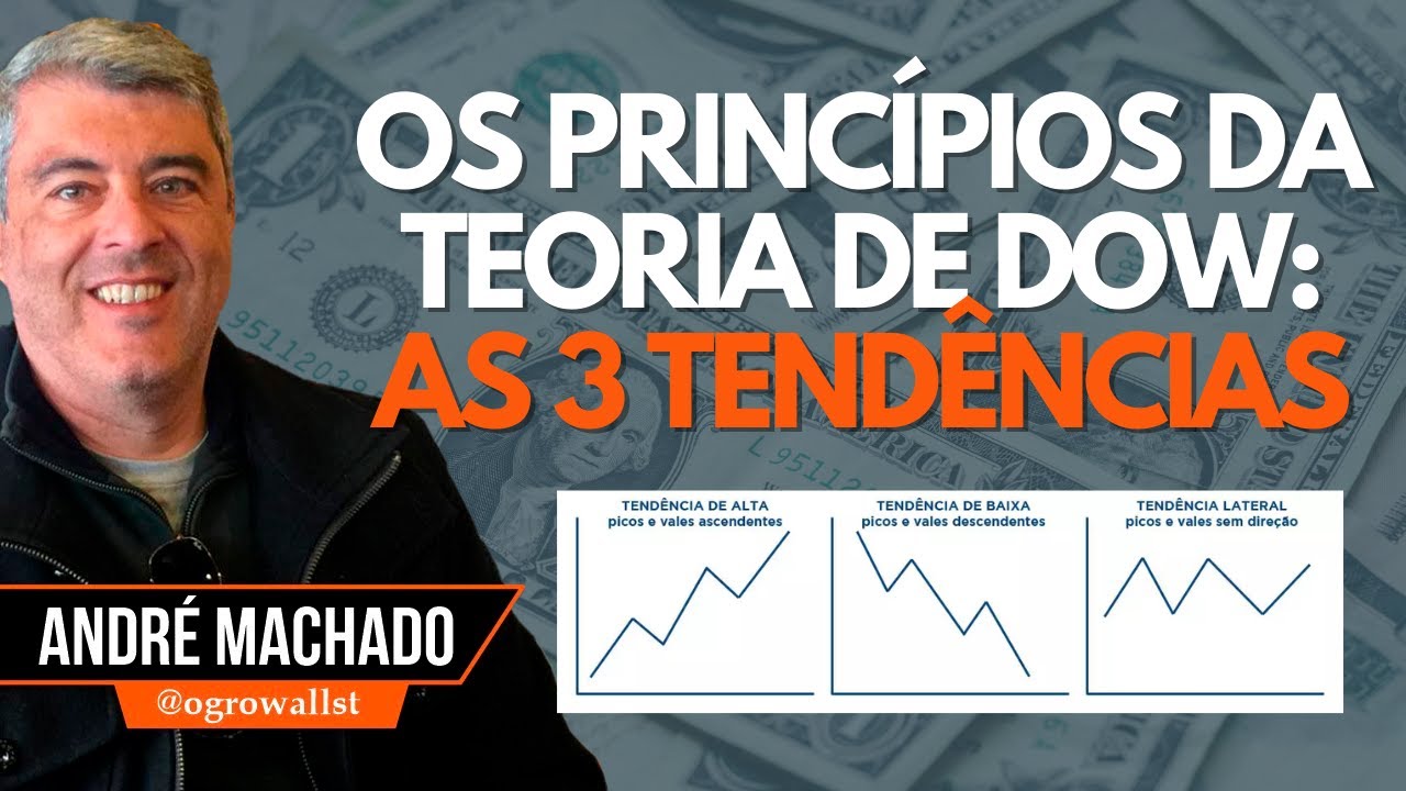 Teoria de Dow  - Os Tipos de Tendências do Mercado
