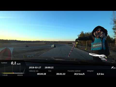 2 Runda SMB 17.03.2018 PS 4 Tor Wschodzący Białystok